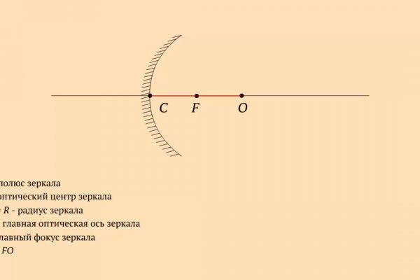 Кракен вход официальная ссылка